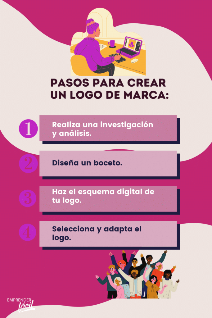 cómo crear un logo