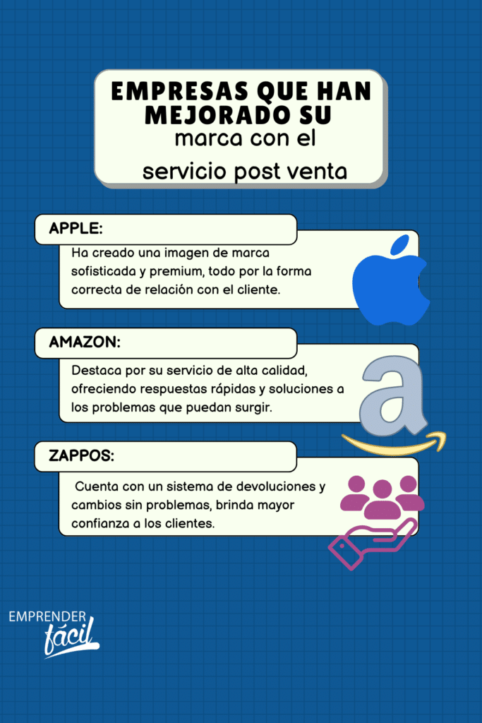 Ejemplos de cómo mejorar la imagen de marca con un servicio post venta