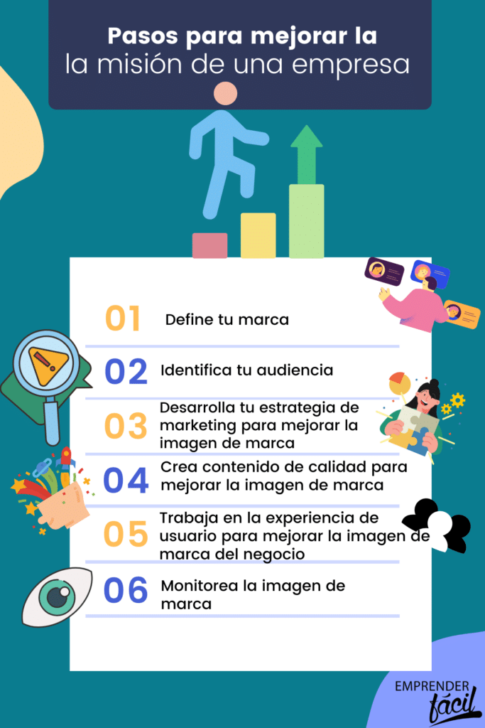 cómo mejorar la imagen de marca