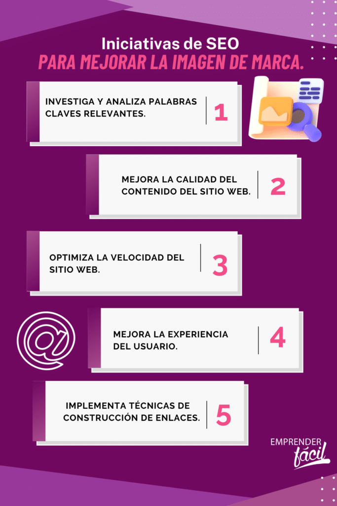Mejorar la imagen de marca a través del SEO
