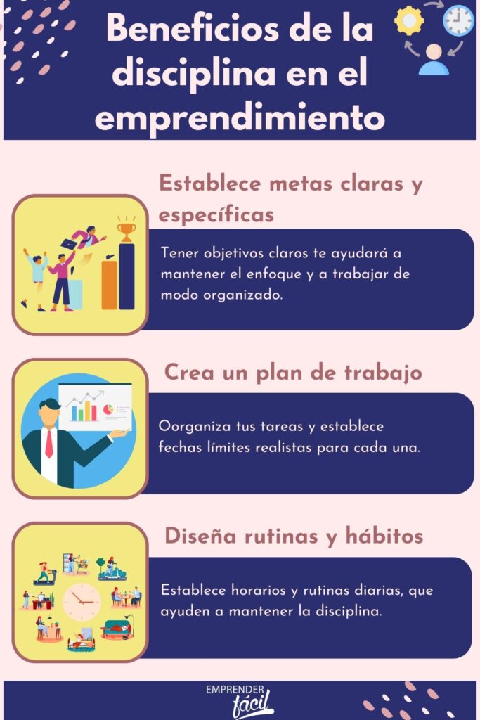 qué es ser disciplinado al emprender