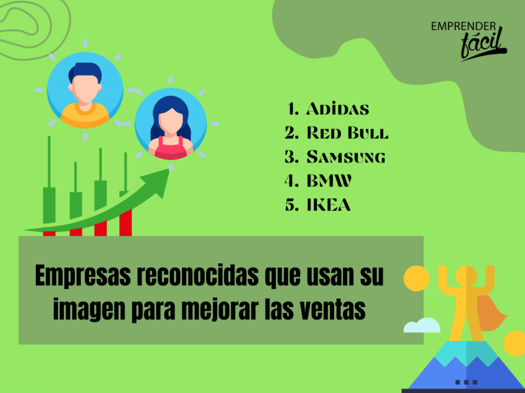 imagen de marca para mejorar las ventas