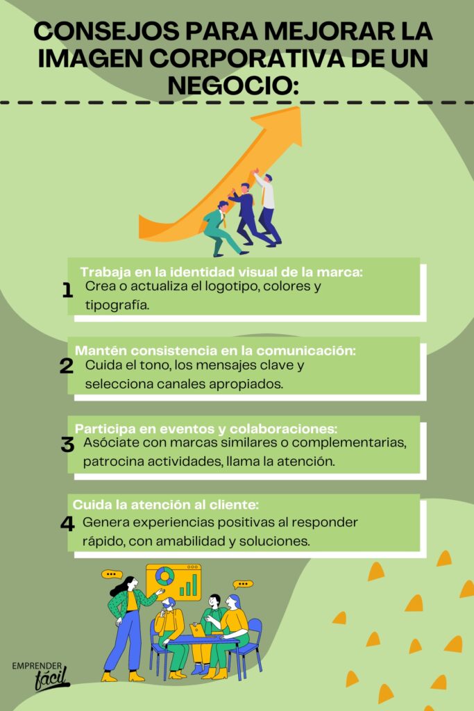 Mejorar la imagen corporativa