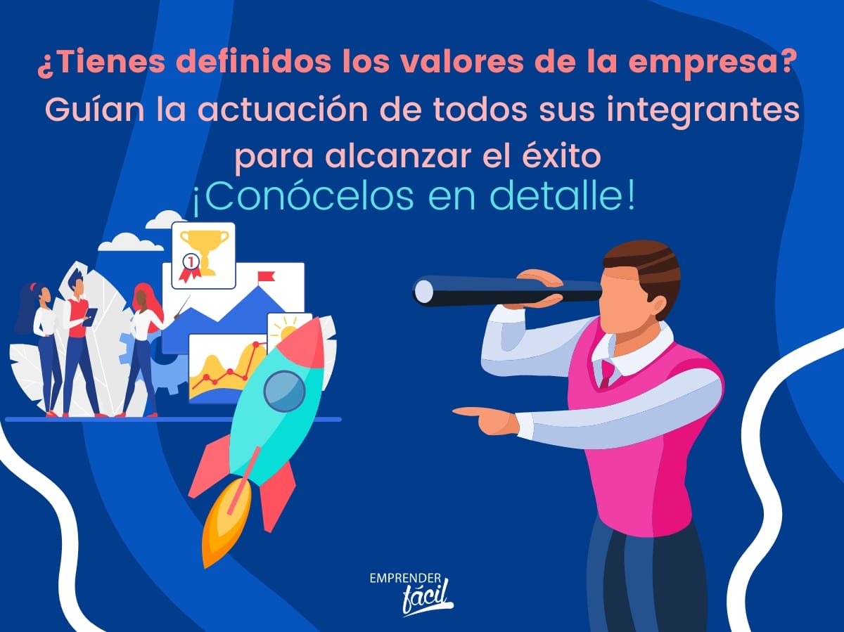 Dimensión 1 Fundamentos Empresariales: Definiendo la Misión, Visión y Valores + JTBD 5