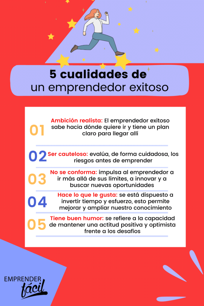 Cualidades de un emprendedor exitoso