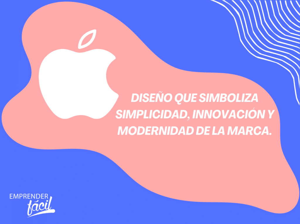 logos famosos en la industria de tecnología