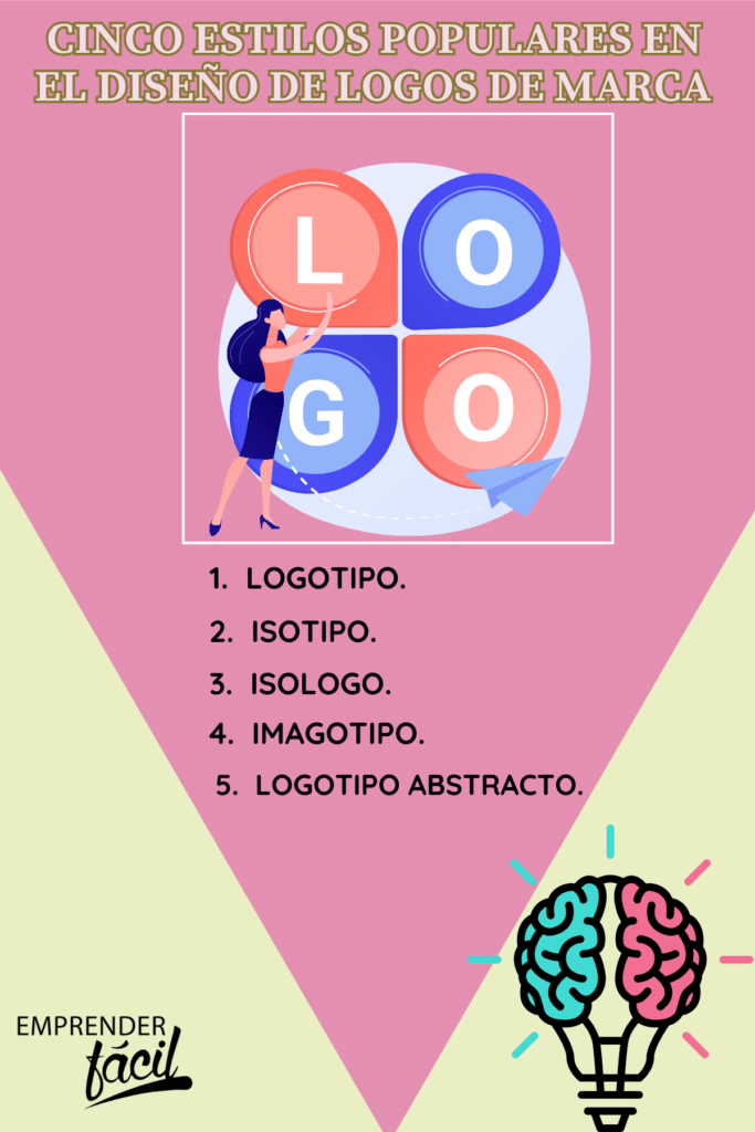 Ideas de logos