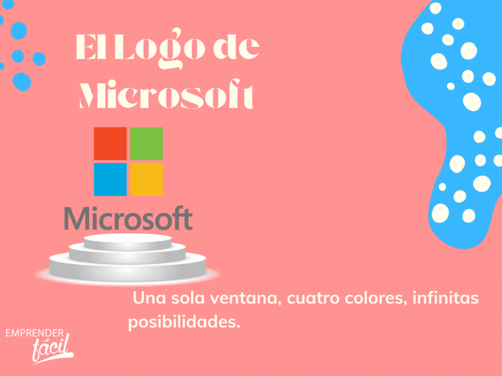 logos famosos en la industria de tecnología