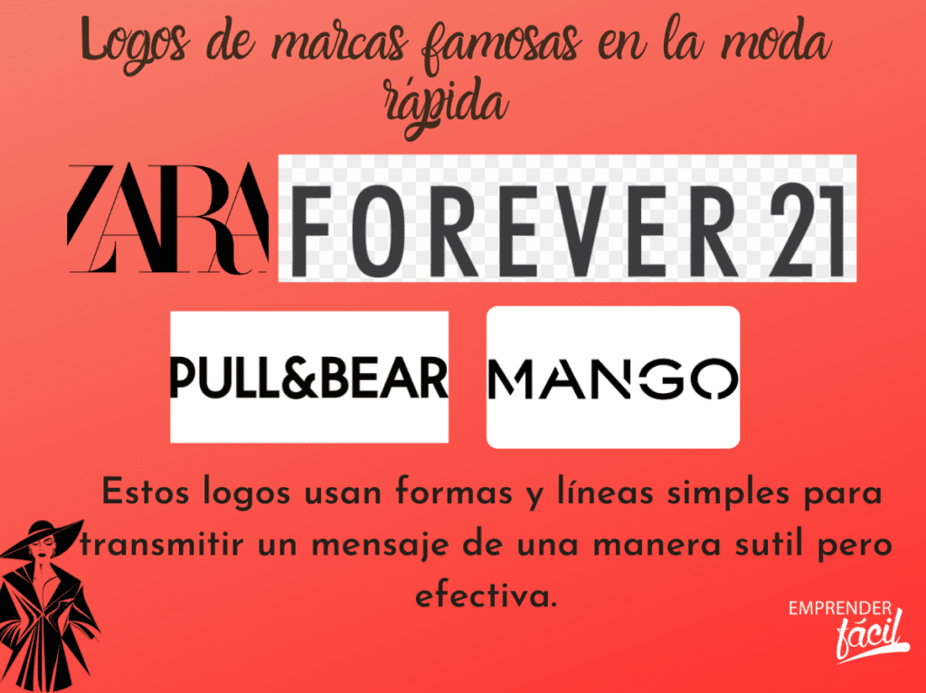Logos de marcas famosas de la moda