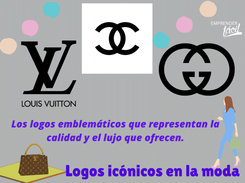 Logos de marcas famosas de la moda