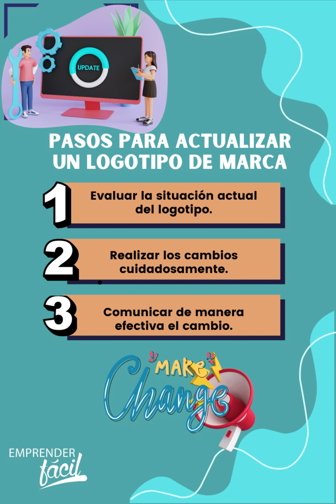 logotipos de marcas