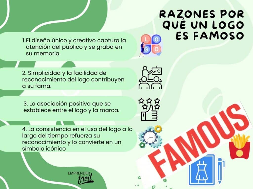 logos de marcas famosas