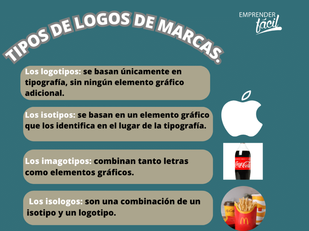 logos de marcas