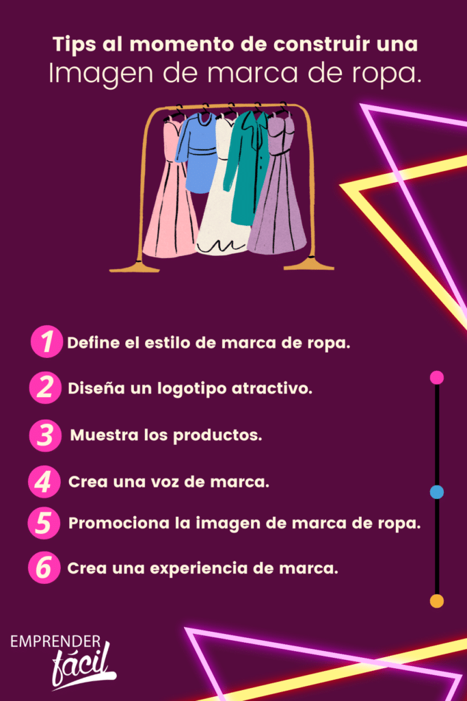 imagen de marca de ropa