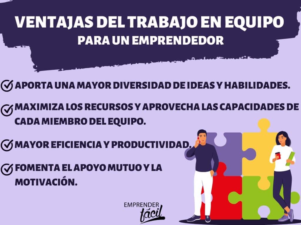 trabajo en equipo de un emprendedor