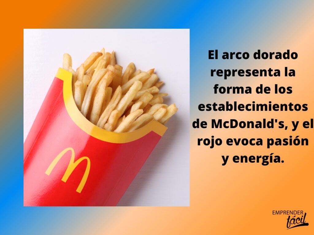 Ideas de logos