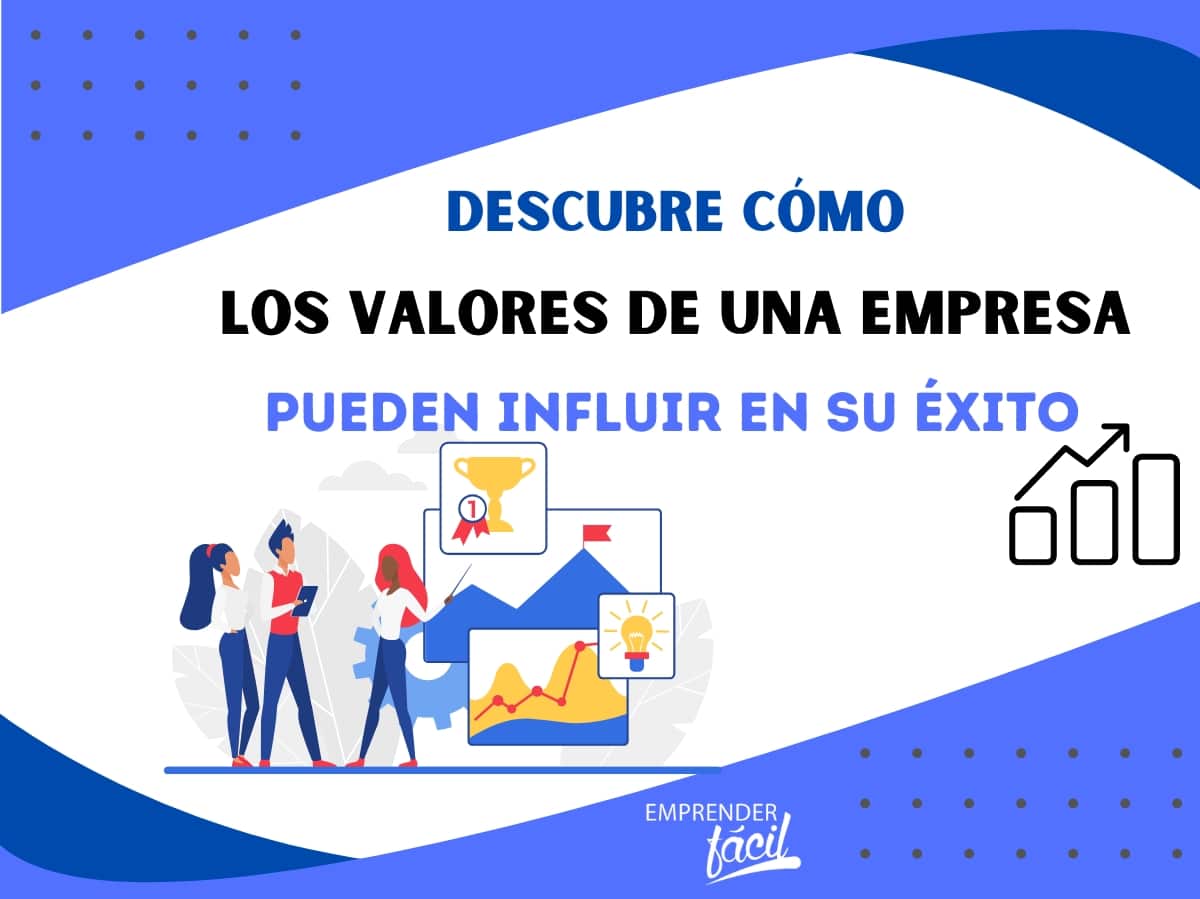 Dimensión 1 Fundamentos Empresariales: Definiendo la Misión, Visión y Valores + JTBD 4