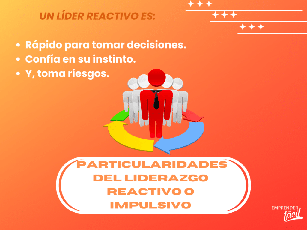 liderazgo reactivo