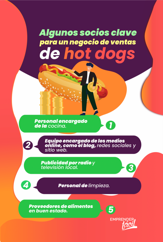 Socios clave en un negocio de hot dogs.