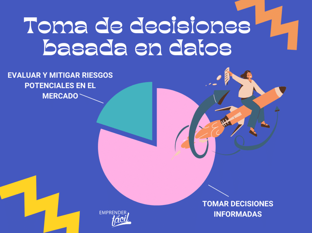 Por qué es importante la estadística para los emprendedores: toma de decisiones basadas en datos