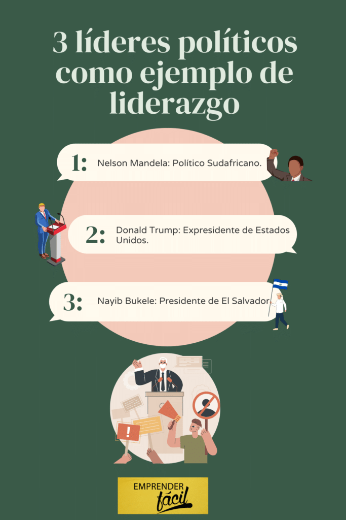 Líderes políticos como ejemplos para emprendedores