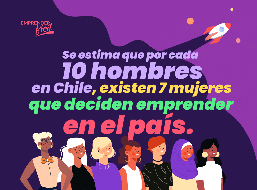 Mujeres emprendedoras chilenas