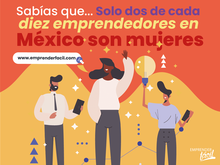 Mujeres emprendedoras mexicanas