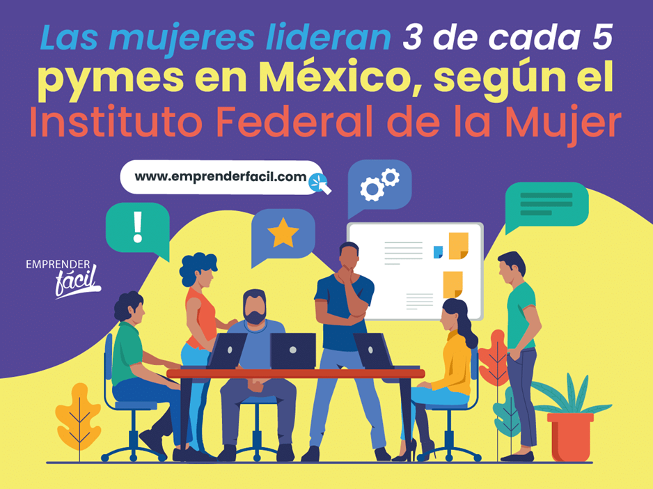 Mujeres emprendedoras mexicanas