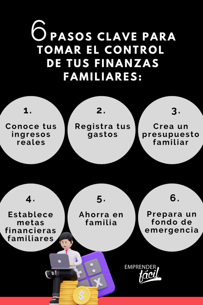 Guía práctica para la organización de finanzas familiares