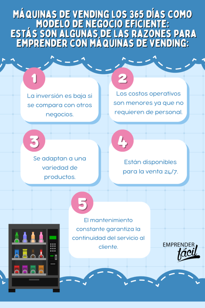Máquinas de vending los 365 días como modelo de negocio eficiente