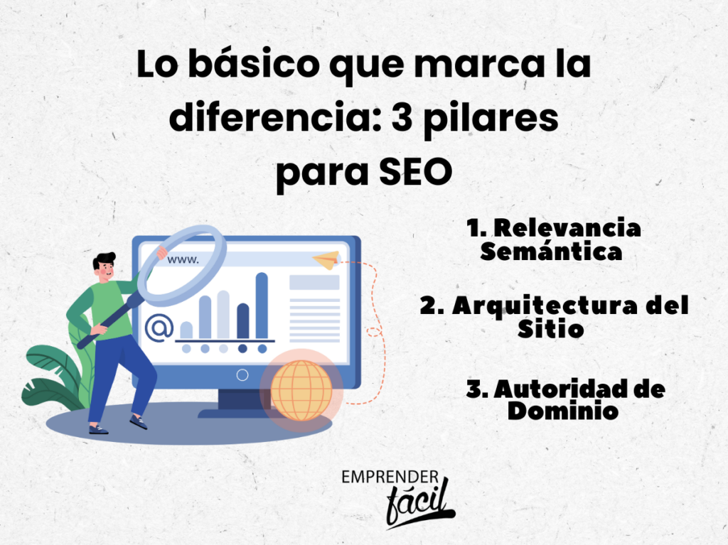 herramientas SEO para Webmasters