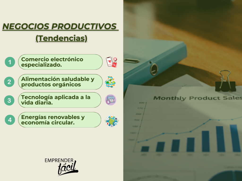 Negocios productivos 