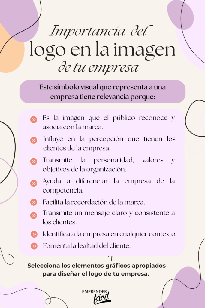Revelamos la importancia del logo en la imagen de tu empresa