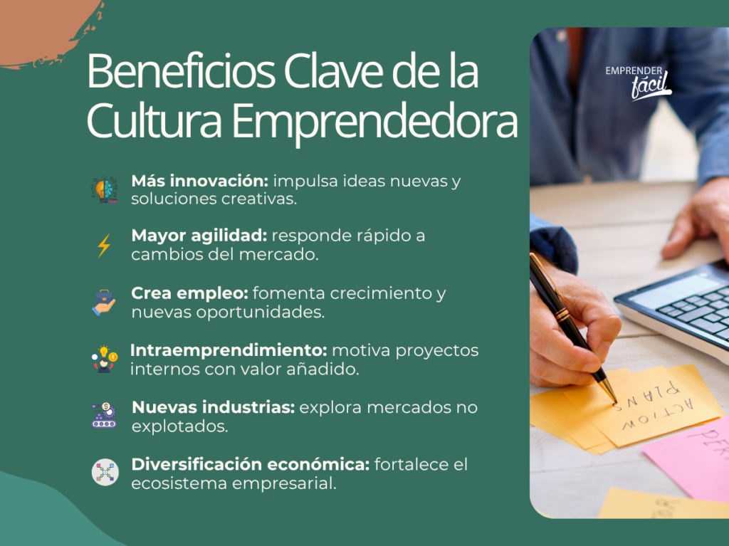 Qué es cultura emprendedora: Por qué es importante